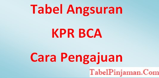 Tabel Angsuran KPR Bank BCA